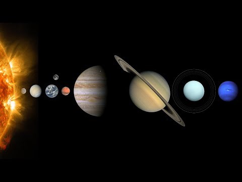 The Future of our Solar System