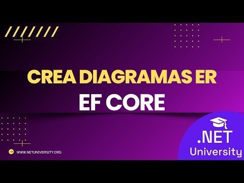 EF Core : crea diagramas Entidad–Relación
