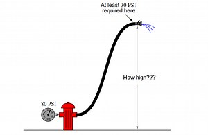 Pressure Unit Conversion Practical Example - InstrumentationTools