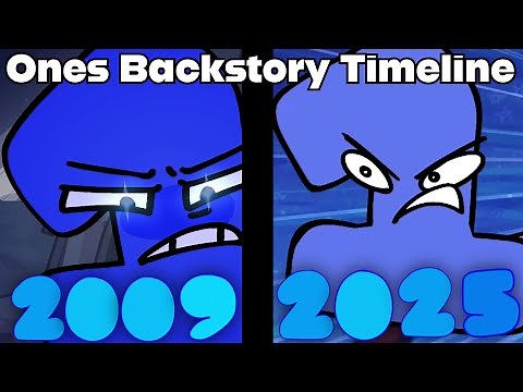 Tpot 20: One's Backstory Timeline!