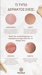 Εσύ τι τύπο επιδερμίδας έχεις;