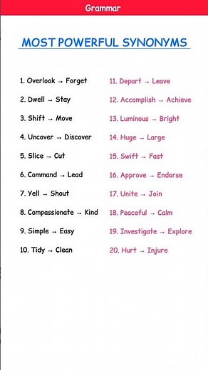 20 Most Powerful Synonyms to Boost Your Vocabulary Part 4