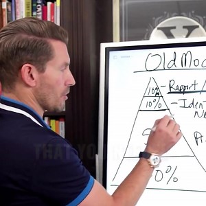 108 reactions · 8 comments | What does it take to earn 2.4MM per year...