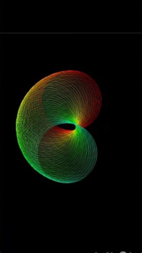 Creating a beautiful graphics in python 🔥🐍🐍