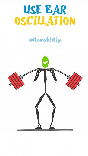 187K views · 823 reactions | The #OlympicWeightlifting bar has the characteristics which don’t have other bars. Every #weightlifter should use them to #LiftTheBar more efficiently. | Torokhtiy Oleksiy | Facebook