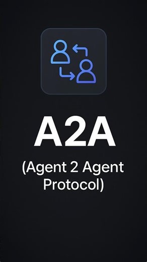 AI agent protocols - A2A protocol #aiagents #ai #agentabilities