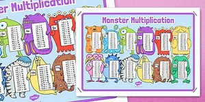 Multiplication Monsters Large Display Poster