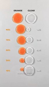 101K views · 18K reactions | Watch Orange and Clear Slime Color Mixing! . . . . . #colormixing #mixing #mixingthings #art #asmr #satisfying #relaxing #guessthecolor #mixedcolors #artcraftblend | Art Craft Blend | Facebook