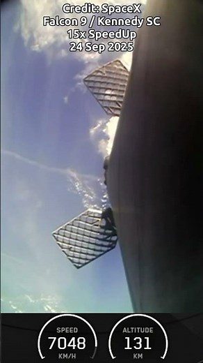 SpaceX Falcon 9 First Stage | Separation to Landing (Time-Lapse)”