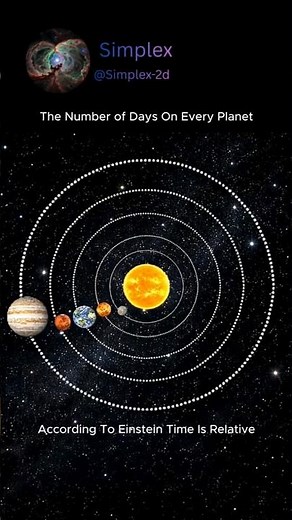 How Long Is A Year On Every Planet