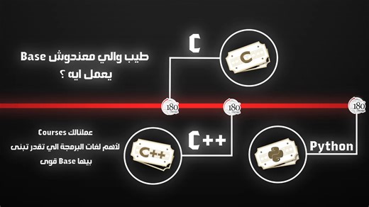 محتار بين لغات البرمجة؟ 🤔 ‏دلوقتي 180Daraga عملتلك Start Course'24 علشان تساعدك تبدأ صح. 😌 هنقدملك كورسات C و Python و C، ولو عندك خبرة قبل كده في لغة C يبقى كورس الـ Problem Solving أكيد هينفعك. 🤩 فرصتك لسة موجودة، سجل دلوقتي وابدأ معانا في الكورس المناسب ليك. 💪🏻 Form Link: https://180daraga.com/startcourse24 #180Daraga #StartCourse24 | 180 Daraga