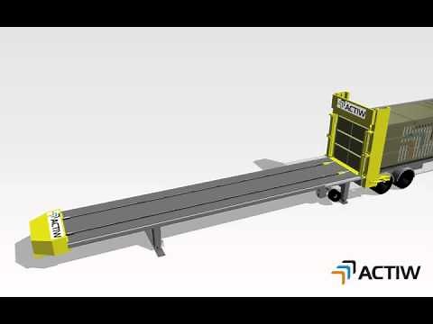 Automatic container loading system Actiw LoadPlate animation (How LoadPlate works)