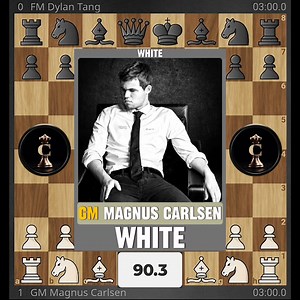 61K views · 627 reactions | Magnus Genius Idea! Rook Tactics Explored in The H File | Carlsen vs Tang - 2024 | Chess Infinity | Facebook