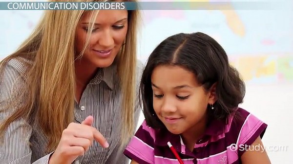 Supportive Classroom Environments for Students with Communication Disorders