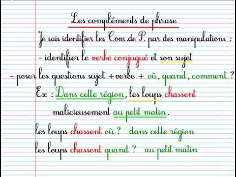 Compléments de Phrase