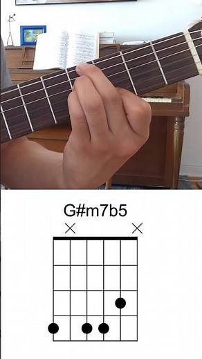 G#m7b5 guitar chord