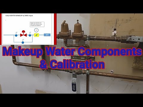 Know how Makeup water Works?