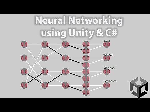 How to Make a Neural Network | Unity & C#