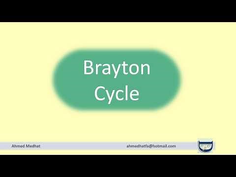 شرح دورة برايتون - Brayton cycle || شرح gas power cycle 4