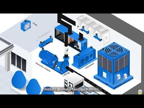 Reactive to Predictive Maintenance | Veridian Pulse IoT Monitoring
