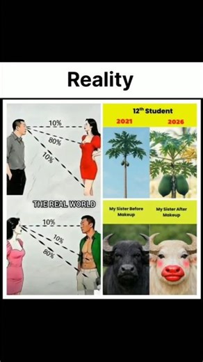 THE REAL WORLD 😶‍🌫️ | Life Harsh Reality 💔 | Motivation 🔥