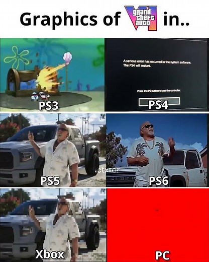 GTA 6 Graphics Comparison: PS3 vs PS6 #gta6 #comparison