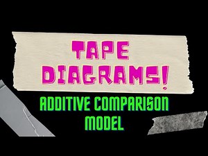 Additive Comparison Models