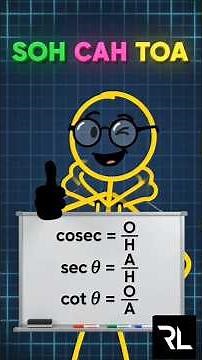Stop Struggling with Trigonometry! (Easiest Explanation with animation)‪@RLLearningClasses‬
