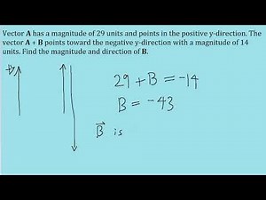 Vector A has a magnitude of 29 units and points in the positive y-direction. When vector B is added