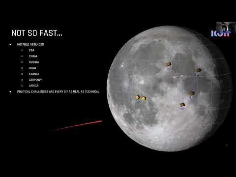 Building Moon Bases: Where We Are in 2020