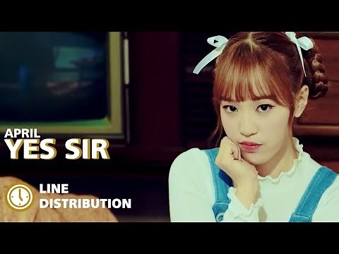 APRIL (에이프릴) - YES SIR (Line Distribution)