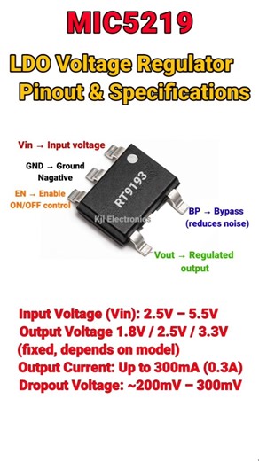 MIC5219 IC Full Details | LDO Regulator | Pin Diagram & Specifications |#shorts
