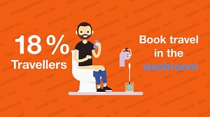 41K views · 40 reactions | Have you ever booked a trip in the...