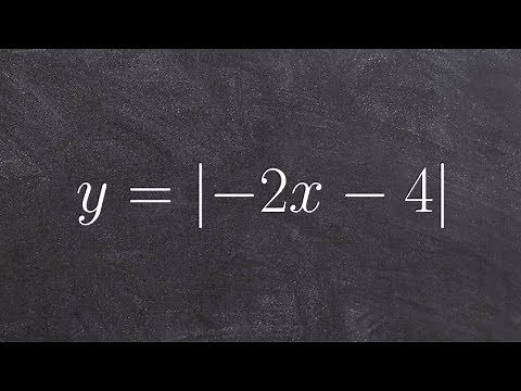How to find the horizontal shift when there is a compression of a function