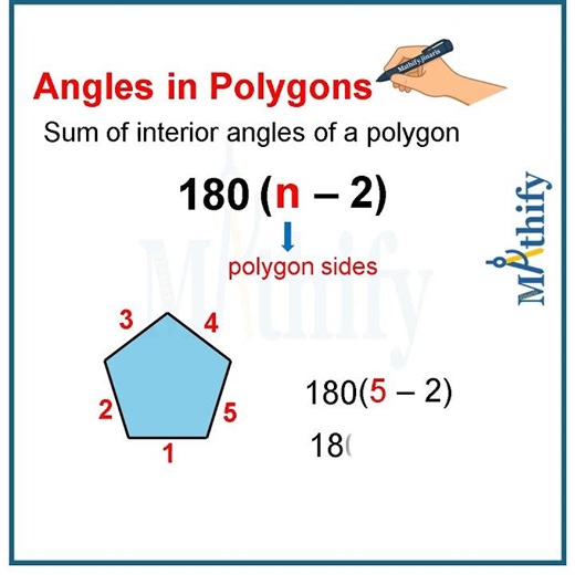 Unlocking the Secrets of Shapes: Angles in Polygons #mathifyjinaris #maths #education #Gcsemaths