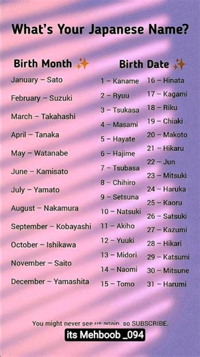 “What’s Your Japanese Name? 🇯🇵✨ Apna Secret Anime Name Dekho!”
