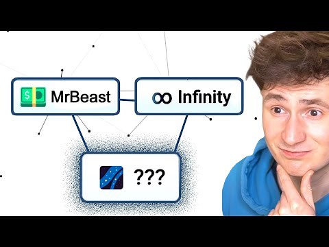 This Merge BREAKS INFINITE CRAFT..