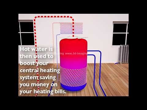 3D Engineering Animation Videos of Heating System