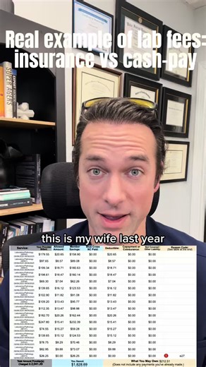 Why Insurance is the Costliest Way to Access Healthcare