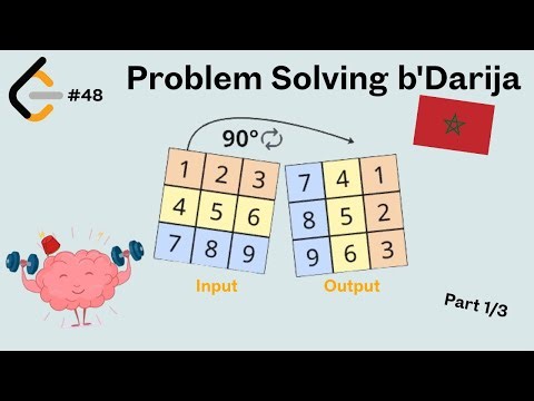 Rotate Image - LeetCode 48 (Partie 1/3)