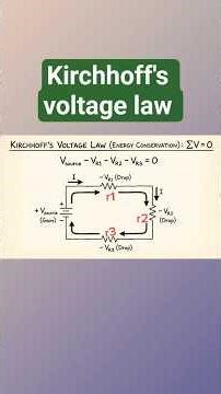 Kirchhoff’s Voltage Law, or KVL.