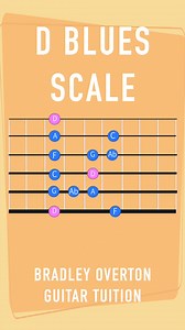 44K views · 675 reactions | D Blues! Watch this quick reel video lesson to learn the note names and practice along with me! For more lessons, and tabs, Link in bio or visit www.bradleyoverton.com ⁠ #GuitarLessons #arpeggio #LearnGuitar #MusicTheory #GuitarPractice | Bradley Overton Guitar Tuition | Facebook