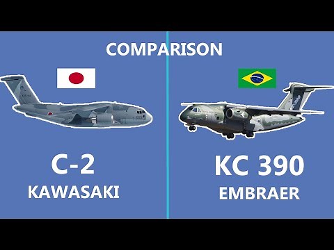 Aircraft comparison Brazil's KC-390 vs Japan's Kawasaki C-2