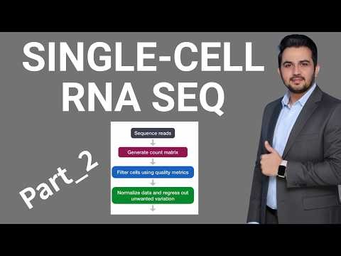 Single Cell RNA Seq analysis: Quality Control, Normalization, and Clustering : Lecture 2