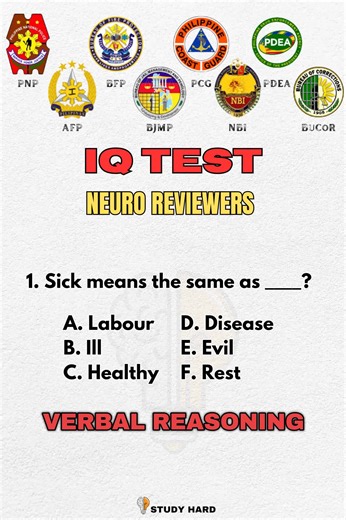 Neuro Psychiatric Exam Reviewers Available Now!