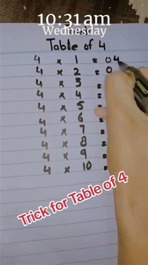 Master the 4 times table in minutes..💕