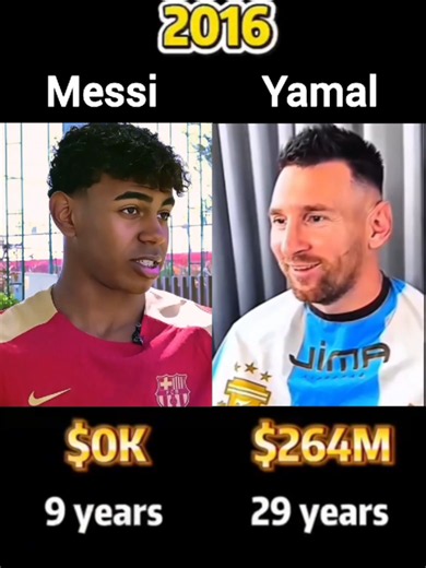 Messi meets Lamine Yamal before final — Argentina reaches FIFA World Cup final
