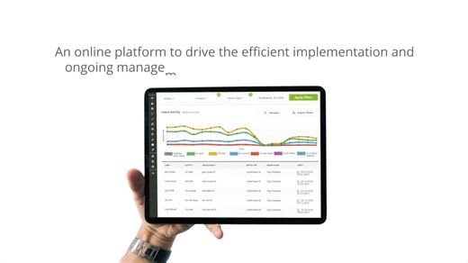 SoloProtect Insights