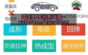 autoform dynaform CAE分析【Rabbi冲压工作室帮你做】