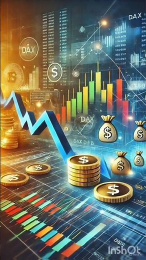 Technical Analysis 2 #shorts #trading #stockmarket #technicalanalysis